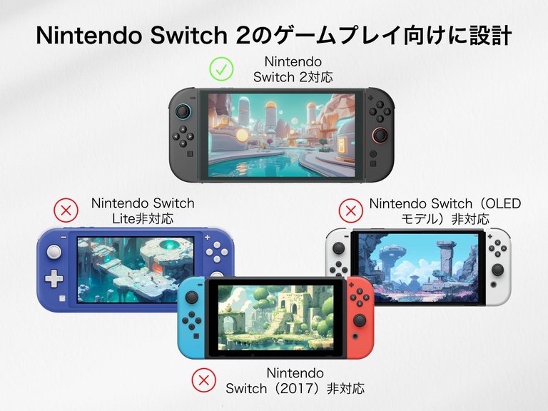 「Switch 2でのゲームプレイに最適」と題された比較画像。Belkinブルーライトカット画面保護フィルムのデバイス互換性を示しています。左側のNintendo Switch 2には「互換性あり」というラベルが付いています。右側のNintendo Switch Lite（青）、Nintendo Switch OLED（白）、Nintendo Switch 2017（赤と青のJoy-Con）には赤いXマークが付けられ、「互換性なし」と表示されており、この製品がSwitch 2専用の設計であることを示しています。