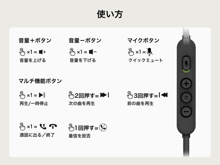 BelkinのNintendo Switch 2対応子供用Inspire有線ゲーミングヘッドセットの操作機能を示す図。インラインリモコンによる音量調整、ミュート、トラックナビゲーション、通話管理などの機能が紹介されています。