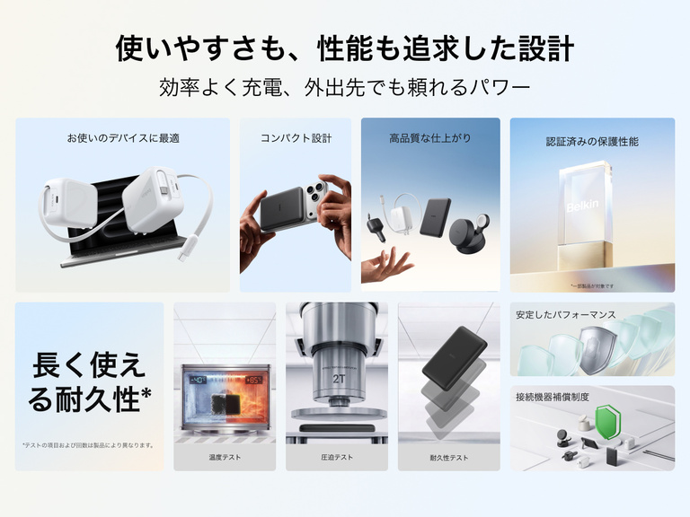 Belkin travel power collection: perfect for devices, compact power, premium build, reliable performance, $2,500 CEW safeguard, certified protection, made to last - temperature, crush, and durability tested.