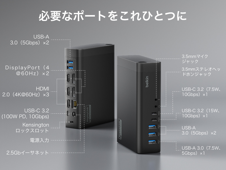 Diagram of a USB-C docking station highlighting all available ports, including USB-A, USB-C, HDMI, DisplayPort, Ethernet, audio jacks, power input, and Kensington lock, with labeled front and rear views.