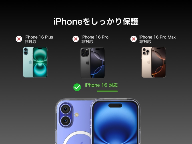 SheerForce&trade;マグネット式iPhoneケースの互換性ガイド。この画像では、iPhone 16（緑色のチェックマーク）と互換性があり、iPhone 16 Plus、iPhone 16 Pro、iPhone 16 Pro Max（赤色のバツ印）とは互換性がないことが強調されています。互換性の制限を視覚的に示すために、複数のiPhoneモデルが表示されています。