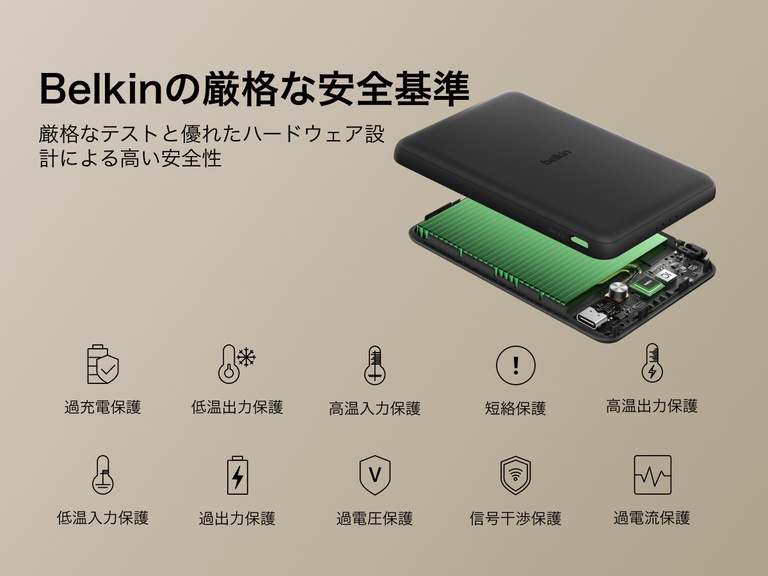 Belkin BoostCharge Slim Magnetic Power Bank 5K shown with internal components highlighting Belkin SmartProtect technology for safety features like overcharge, overcurrent, and temperature protection.