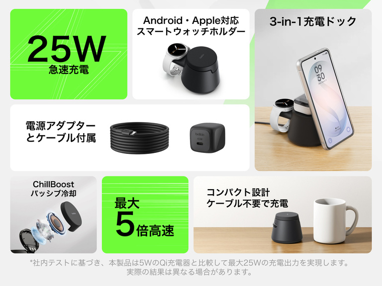 Belkin UltraChargeモジュラー式充電ドック（Qi2 25W対応）は、3in1のモジュラー設計、最大25Wの高速ワイヤレス充電、スマートウォッチホルダーとの互換性、パッシブ冷却、日常的に使用するデバイス用のコンパクトなケーブル不要の充電を特徴としています。
