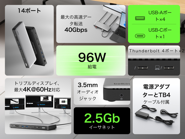 Thunderbolt 4ドックの機能概要図。14個のポート、40Gbpsのデータ転送速度、デュアルThunderbolt 4ポート、複数のUSB-AおよびUSB-Cポート、96Wの電力供給、トリプル4Kディスプレイ対応、2.5Gbのイーサネット、3.5mmオーディオジャック、および付属の電源アダプターとケーブルが強調表示されています。