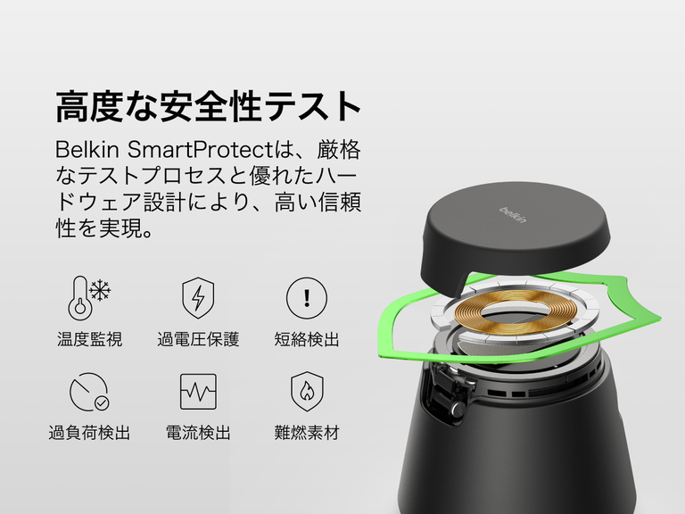 Belkin UltraChargeモジュラー式充電ドック（Qi2 25W対応）は、温度監視、過電圧および短絡保護、過負荷および電流検出、耐火性素材などのSmartProtect安全機能を備えています。