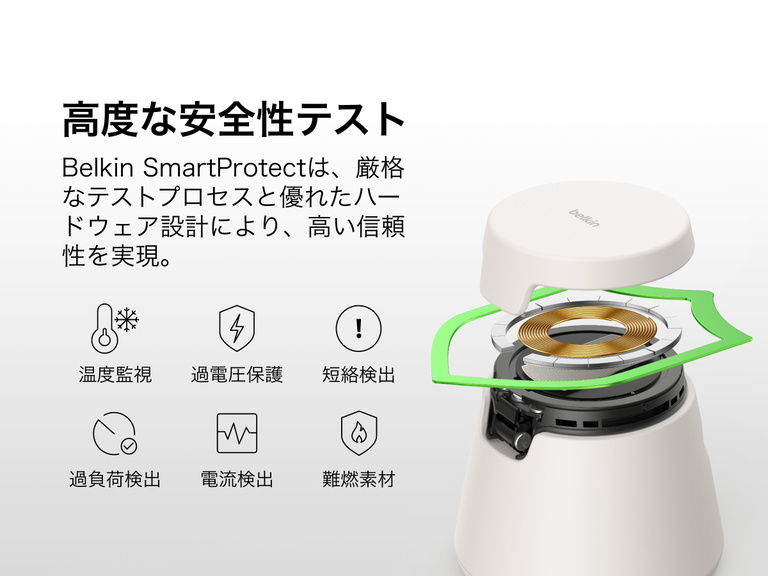 Belkin UltraChargeモジュラー式充電ドック（Qi2 25W対応）は、温度監視、過電圧および短絡保護、過負荷および電流検出、耐火性素材などのSmartProtect安全機能を備えています。