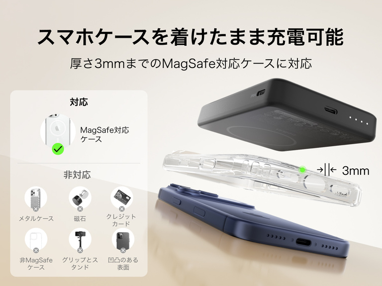 Belkin BoostCharge薄型マグネット式モバイルバッテリー10Kは、厚さ3mmまでのMagSafe対応スマホケースを通して充電できます。対応ケースと非対応ケースの例も掲載しています。