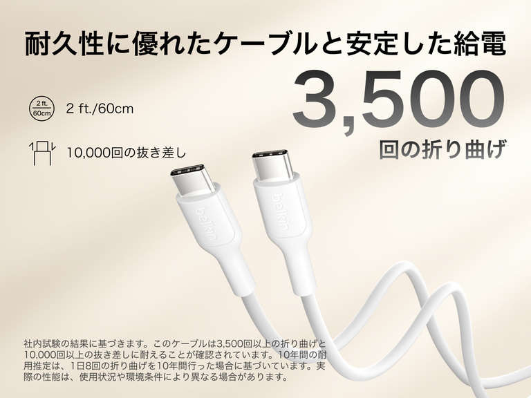 Belkin BoostCharge薄型マグネット式モバイルバッテリー10Kは、USB-C to USB-Cケーブルが付属しており、3,500回の折り曲げ回数と10,000回のプラグイン回数に対応できる耐久性の高い設計が特徴です。