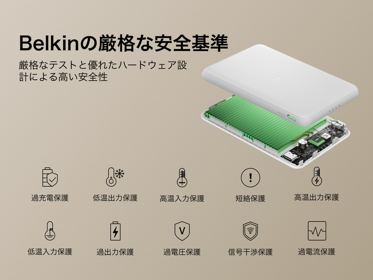 Belkin BoostCharge Slim Magnetic Power Bank 5K shown with internal components highlighting Belkin SmartProtect technology for safety features like overcharge, overcurrent, and temperature protection.