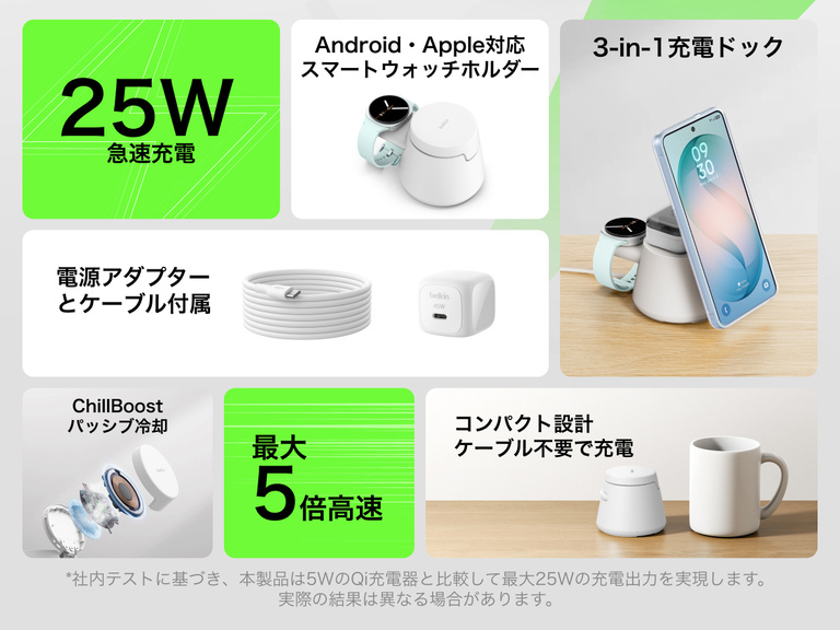 Belkin UltraChargeモジュラー式充電ドック（Qi2 25W対応）は、3in1のモジュラー設計、最大25Wの高速ワイヤレス充電、スマートウォッチホルダーとの互換性、パッシブ冷却、日常的に使用するデバイス用のコンパクトなケーブル不要の充電を特徴としています。