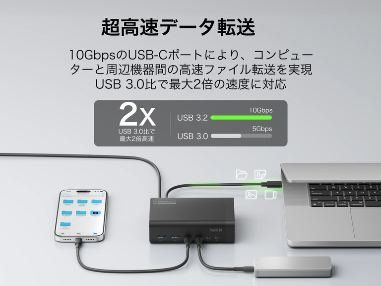 Universal 14-Port Dual Display USB-C Dock supporting fast data transfer through USB-C and USB-A connections