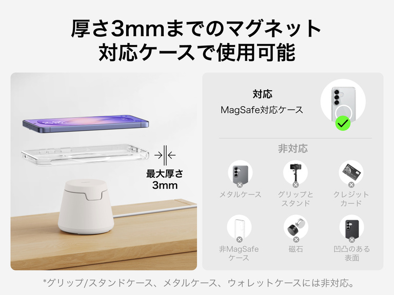 Belkin UltraChargeモジュラー式充電ドック（Qi2 25W対応）は、厚さ3mmまでのマグネット式ケースと互換性があり、金属ケースやウォレット型のケースを使用しない場合でも、安定したワイヤレス充電を実現する最適化された位置合わせを備えています。