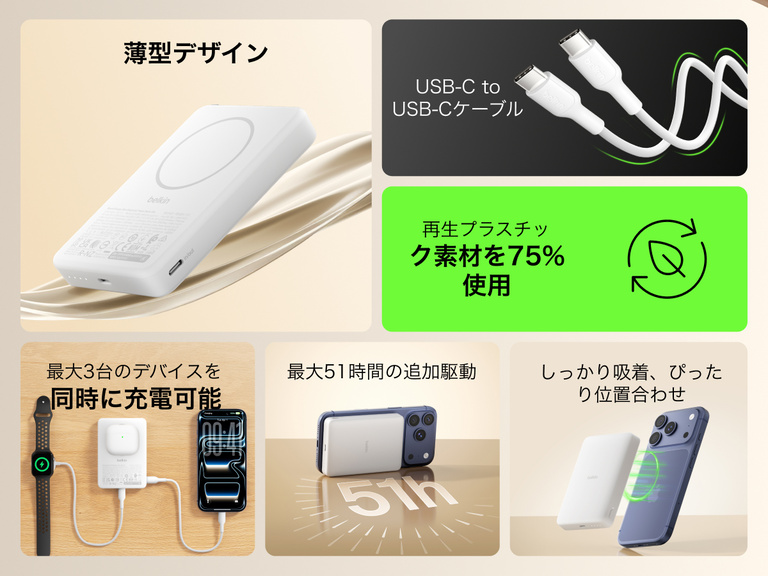 Belkin BoostCharge薄型マグネット式モバイルバッテリー10Kは、スリムで持ち運びやすいデザイン、確実なマグネット式の位置合わせ、USB-C充電、75%リサイクル素材の使用、最大3台のデバイスを充電できる機能などが特徴です。