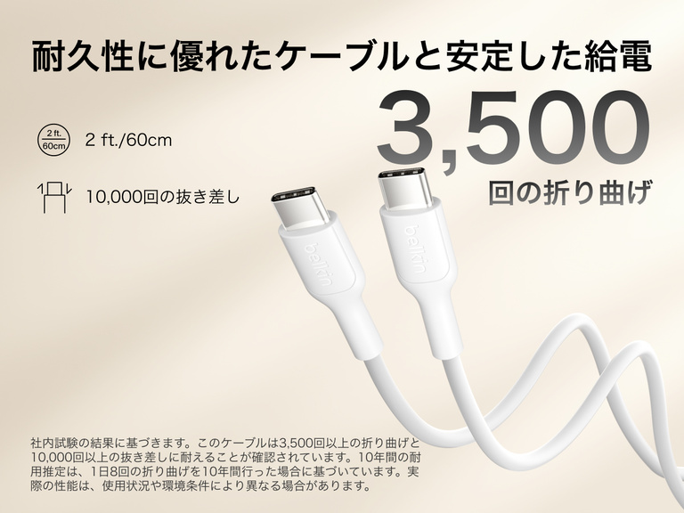 Belkin BoostCharge薄型マグネット式モバイルバッテリー10Kは、USB-C to USB-Cケーブルが付属しており、3,500回の折り曲げ回数と10,000回のプラグイン回数に対応できる耐久性の高い設計が特徴です。