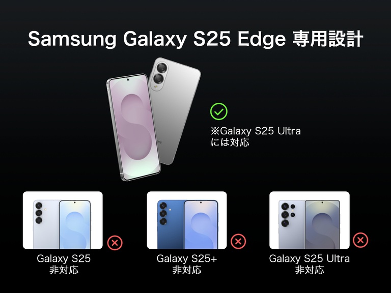 ScreenForce InvisiGlass保護フィルムの互換性ガイド。Samsung Galaxy S25 Edgeとは互換性がありますが、Galaxy S25、S25+、S25 Ultraとは互換性がないことが示されています。各携帯電話モデルの画像が、対応するチェックマークまたはクロスマークとともに表示されます。