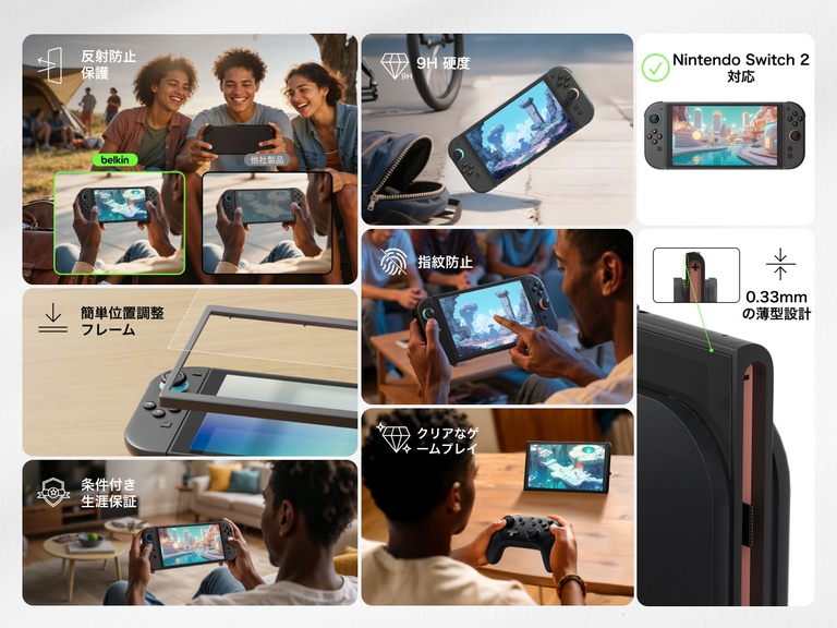 Nintendo Switch 2用Belkin反射防止画面保護フィルムの機能を紹介するコラージュ。画像には、屋内や屋外でゲームをしている人々が描かれており、反射防止保護（他のブランドと比較）、指紋防止、鮮明なゲームプレイなどの利点が強調されています。追加の注釈には、0.33mmの薄型設計の画保護フィルム、簡単に貼り付けられる位置合わせフレーム、9Hの硬度、Nintendo Switch 2との互換性が示されています。バッジは条件付き永久保証を示します。