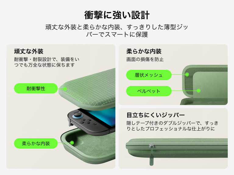 BelkinのNintendo Switch 2向けゲーミングトラベルケースは、丈夫な外殻、柔らかいベルベットとメッシュの内装、隠しジッパーを備えており、耐久性、保護性、スタイリッシュな持ち運びやすさを実現しています。