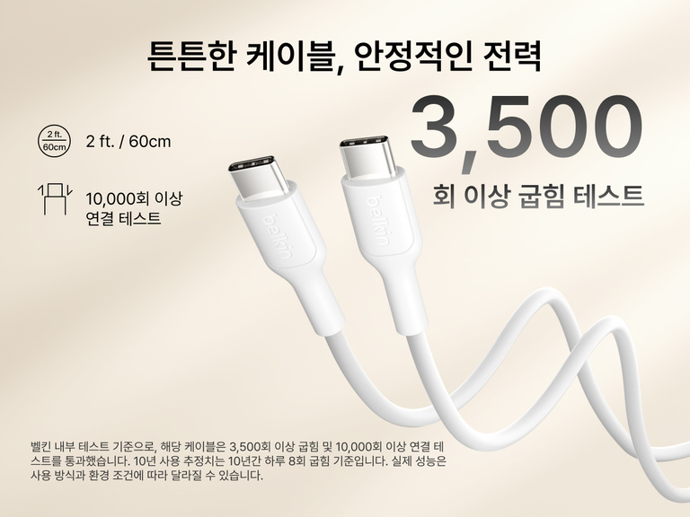 Belkin BoostCharge 슬림 마그네틱 보조 배터리 10K와 함께 제공되는 USB-C to USB-C 케이블의 모습으로, 3,500회 굽힘 및 10,000회 연결 테스트를 거친 내구성 있는 디자인 강조
