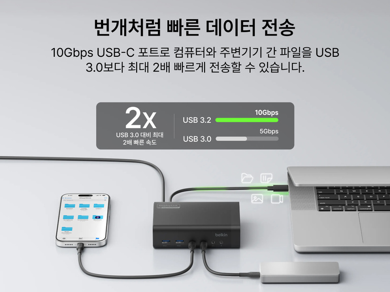 Universal 14-Port Dual Display USB-C Dock supporting fast data transfer through USB-C and USB-A connections