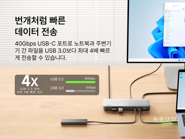 Thunderbolt 4 독을 노트북과 모니터에 연결한 모습입니다. 고속 데이터 전송을 보여 주며 USB 3.0보다 최대 4배 빠른 40Gbps USB-C 성능을 강조합니다.