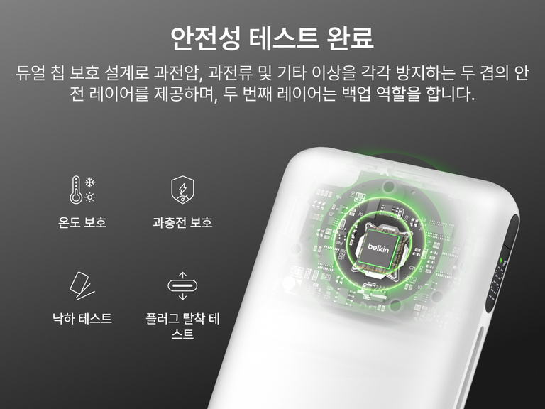 Belkin UltraCharge Pro Laptop Power Bank 25K featuring dual-chip safety protection with safeguards against overvoltage, overcurrent, temperature and drop impact