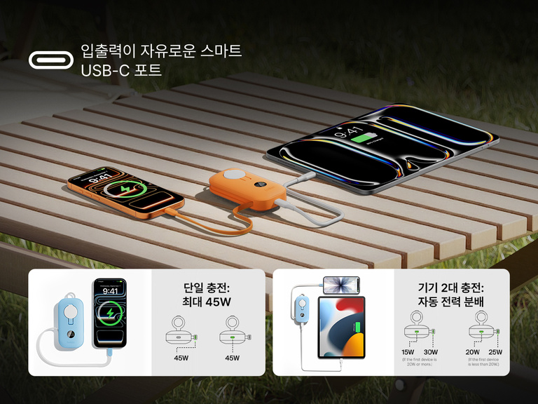 Belkin BoostCharge Slim Magnetic Power Bank 5K shown charging a smartphone via USB-C, highlighting 15W fast charging and dual wired or magnetic wireless power capability.