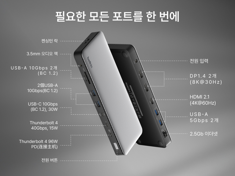 USB-A, USB-C, Thunderbolt, DisplayPort, HDMI, 이더넷, SD 카드 슬롯, 오디오 잭, 전원 입력, 켄싱턴 락까지 Thunderbolt 4 독의 모든 포트를 레이블로 표시한 다이어그램입니다.