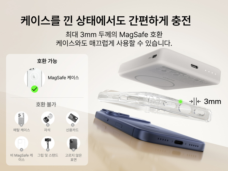 Belkin BoostCharge 슬림 마그네틱 보조 배터리 10K로 최대 3mm 두께의 MagSafe 호환 휴대폰 케이스를 통해 충전하는 모습과 명확한 호환성 및 비호환 케이스 예시