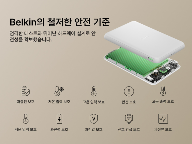Belkin BoostCharge Slim Magnetic Power Bank 5K shown with internal components highlighting Belkin SmartProtect technology for safety features like overcharge, overcurrent, and temperature protection.