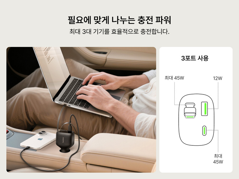 Image of the Belkin BoostCharge Retractable Car Charger 75W powering a laptop, smartphone, and earbuds simultaneously with 3-port usage for efficient in-car charging.