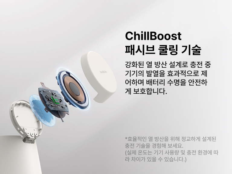 Belkin UltraCharge Qi2 25W 모듈형 충전 독입니다. 방열을 향상시키고 고속 무선 충전 중 장치 배터리를 보호하도록 설계된 ChillBoost 패시브 쿨링 기술을 설명하는 그림입니다.