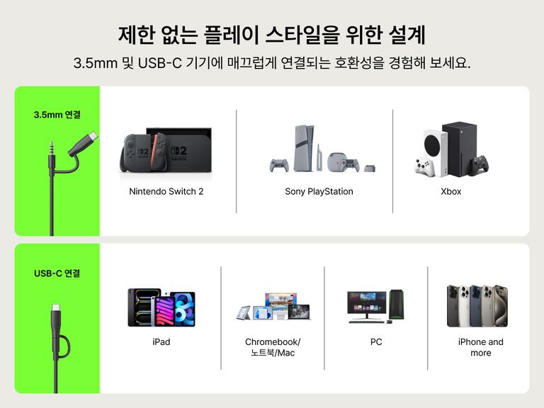 Belkin Nintendo Switch 2용 게이밍 인스파이어 유선 어린이용 헤드셋의 연결성 다이어그램. Nintendo Switch 2, PlayStation, Xbox, iPad, Chromebook, Mac, PC, iPhone 등 3.5mm 및 USB-C 장치와의 호환성을 보여 줍니다.