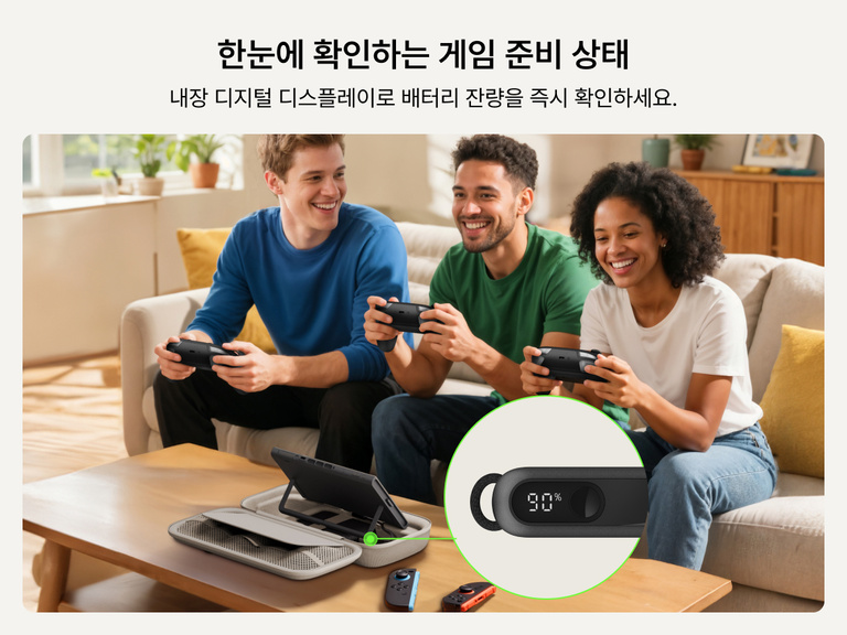 Belkin 게이밍 충전 케이스가 콘솔에 전원을 공급할 동안 Nintendo Switch 2에서 게임을 하는 친구들의 모습. 배터리 수준이 90%임을 나타내는 내장 디지털 디스플레이를 클로즈업해서 보여 줍니다.