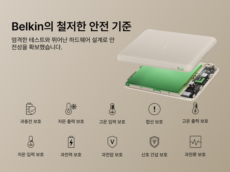Belkin BoostCharge Slim Magnetic Power Bank 5K shown with internal components highlighting Belkin SmartProtect technology for safety features like overcharge, overcurrent, and temperature protection.