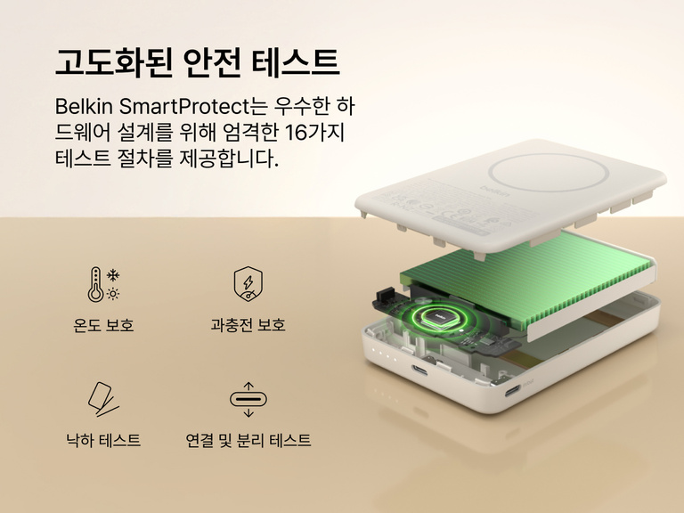 SmartProtect 16점 안전 테스트(온도, 과충전, 낙하, 플러그/분리 보호)를 강조한 Belkin BoostCharge 슬림 마그네틱 보조 배터리 10K의 내부 부품 모습