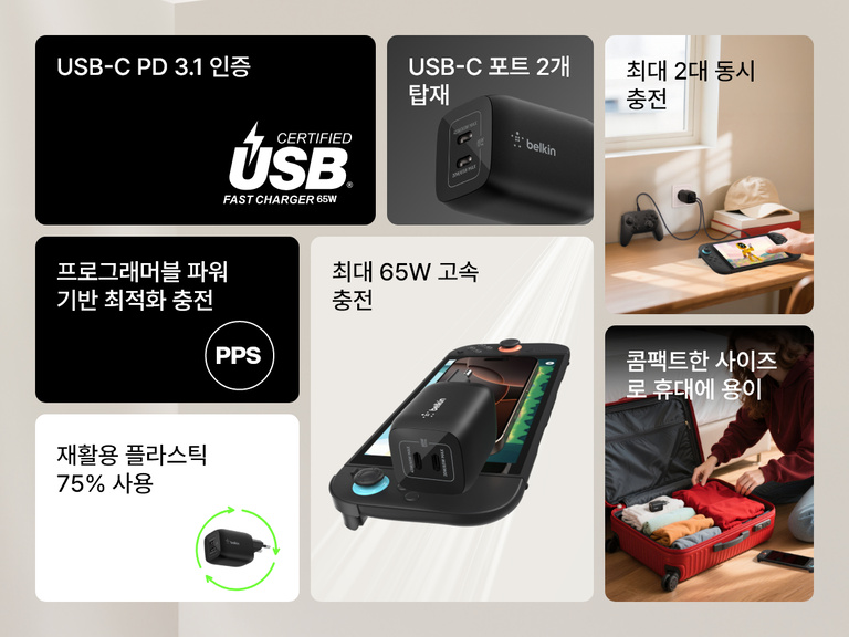 Belkin 게이밍 듀얼 USB-C 가정용 충전기 65W의 USB-C PD 3.1 인증, PPS 고속 충전, 듀얼 장치 지원, Nintendo Switch 2 호환성 등 기능을 강조한 인포그래픽.