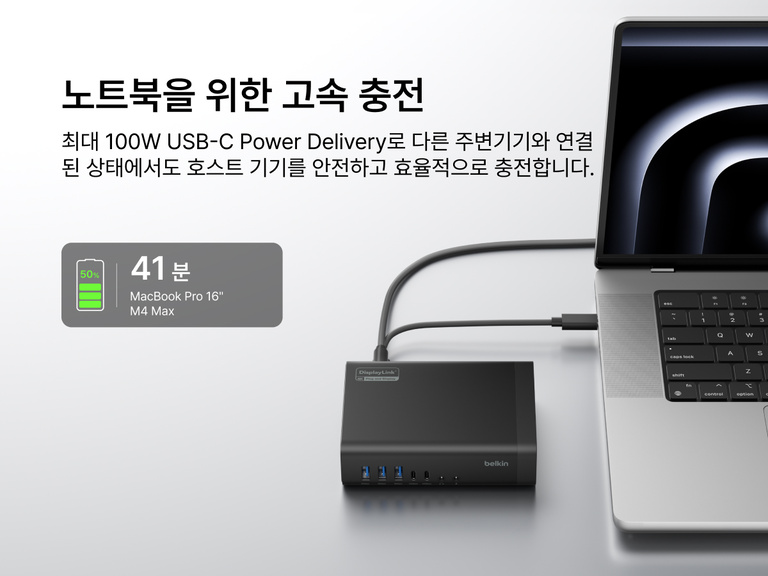 USB-C docking station connected to a laptop, highlighting up to 100W power delivery for fast charging, with visual showing 50% charge in 41 minutes for a MacBook Pro 16-inch.