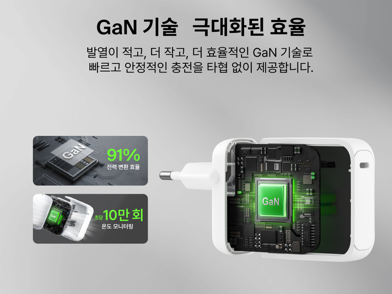 BoostCharge USB-C GaN 가정용 충전기 100W의 내부 부품 그래픽으로 GaN 기술, 효율적인 전력 변환, 고급 온도 모니터링을 통한 안정적인 고속 충전 강조