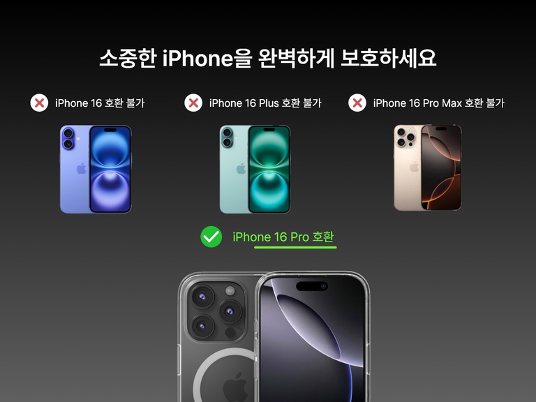 SheerForce&trade; 마그네틱 iPhone 케이스 호환성 가이드. 이미지는 케이스가 iPhone 16(녹색 체크 표시)과 호환되지만, iPhone 16 Plus, iPhone 16 Pro 또는 iPhone 16 Pro Max(각각 빨간색 X 표시)와는 호환되지 않는다는 것을 강조합니다. 다양한 iPhone 모델이 표시되어 호환성 제한을 시각적으로 나타냅니다.