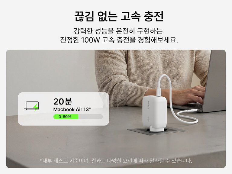 BoostCharge USB-C GaN 가정용 충전기로 책상에서 MacBook Air를 충전하는 모습과 100W 고속 충전 성능 및 빠른 배터리 재충전 기능을 강조한 그래픽