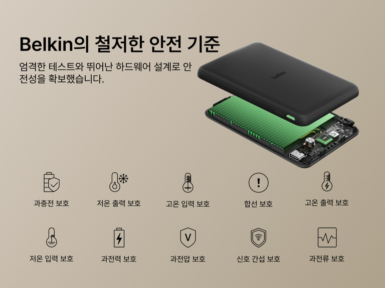 Belkin BoostCharge Slim Magnetic Power Bank 5K shown with internal components highlighting Belkin SmartProtect technology for safety features like overcharge, overcurrent, and temperature protection.