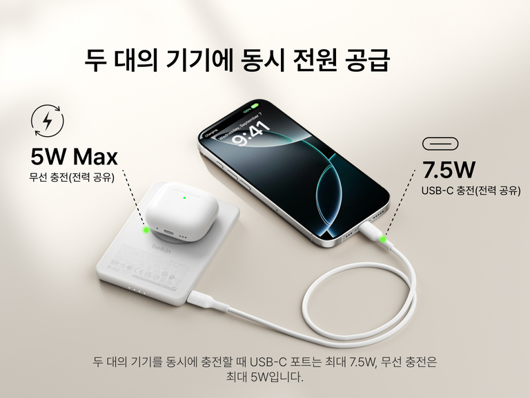 Belkin BoostCharge Slim Magnetic Power Bank 5K shown charging a smartphone and wireless earbuds simultaneously, demonstrating dual charging with 7.5W USB-C and 5W wireless shared power output.