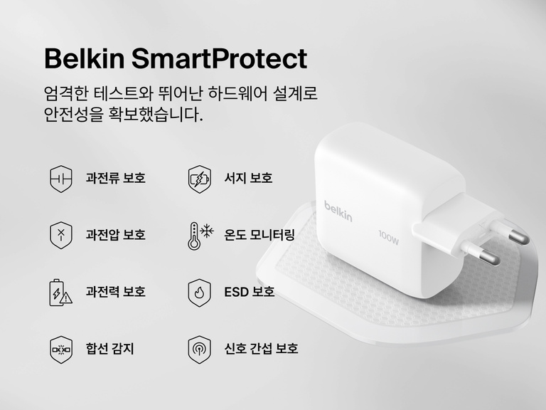 안정적인 장치 충전을 위한 과전류, 과전압, 서지, 온도, 단락 보호 등 Belkin SmartProtect 안전 기능을 갖춘 BoostCharge USB-C GaN 가정용 충전기 100W