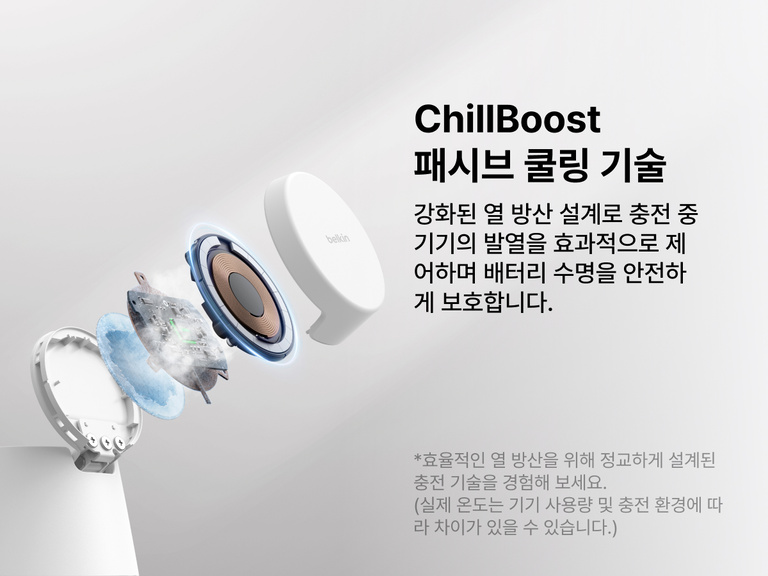 Belkin UltraCharge Qi2 25W 모듈형 충전 독입니다. 방열을 향상시키고 고속 무선 충전 중 장치 배터리를 보호하도록 설계된 ChillBoost 패시브 쿨링 기술을 설명하는 그림입니다.