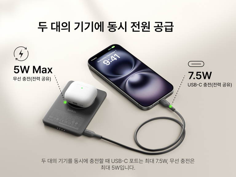 Belkin BoostCharge Slim Magnetic Power Bank 5K shown charging a smartphone and wireless earbuds simultaneously, demonstrating dual charging with 7.5W USB-C and 5W wireless shared power output.