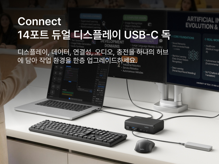 Universal 14-Port Dual Display USB-C Dock connected to laptop and dual monitors in a desk setup for multitasking