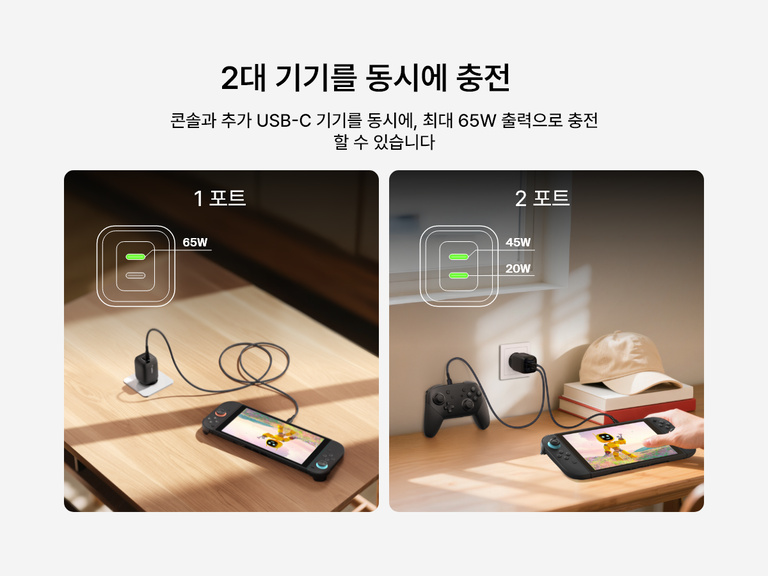 Belkin 게이밍 듀얼 USB-C 가정용 충전기 65W는 Nintendo Switch 2와 추가 USB-C 장치에 두 포트 모두 사용 시 45W와 20W의 출력으로 동시에 전원을 공급합니다.