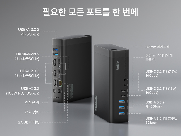 Diagram of a USB-C docking station highlighting all available ports, including USB-A, USB-C, HDMI, DisplayPort, Ethernet, audio jacks, power input, and Kensington lock, with labeled front and rear views.