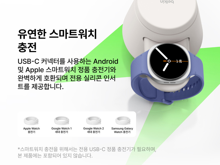 Belkin UltraCharge Qi2 25W 모듈형 충전 독의 Apple Watch, Google Watch, 삼성 갤럭시 워치 USB-C 충전기와 호환되는 교체 가능한 인서트로 스마트워치를 유연하게 충전할 수 있다는 점을 보여 주는 이미지입니다.