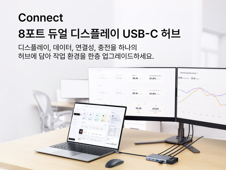 분석 대시보드를 표시하는 두 대의 외부 모니터에 연결된 노트북을 보여주며 확장 디스플레이, 데이터, 충전 연결을 위한 Belkin Connect 8포트 듀얼 디스플레이 USB-C 허브를 홍보하는 이미지입니다.